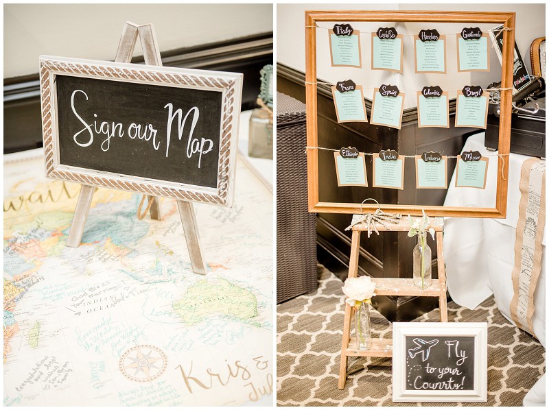 Kiln-Creek-Golf-Club-Travel-Theme-Wedding (77)